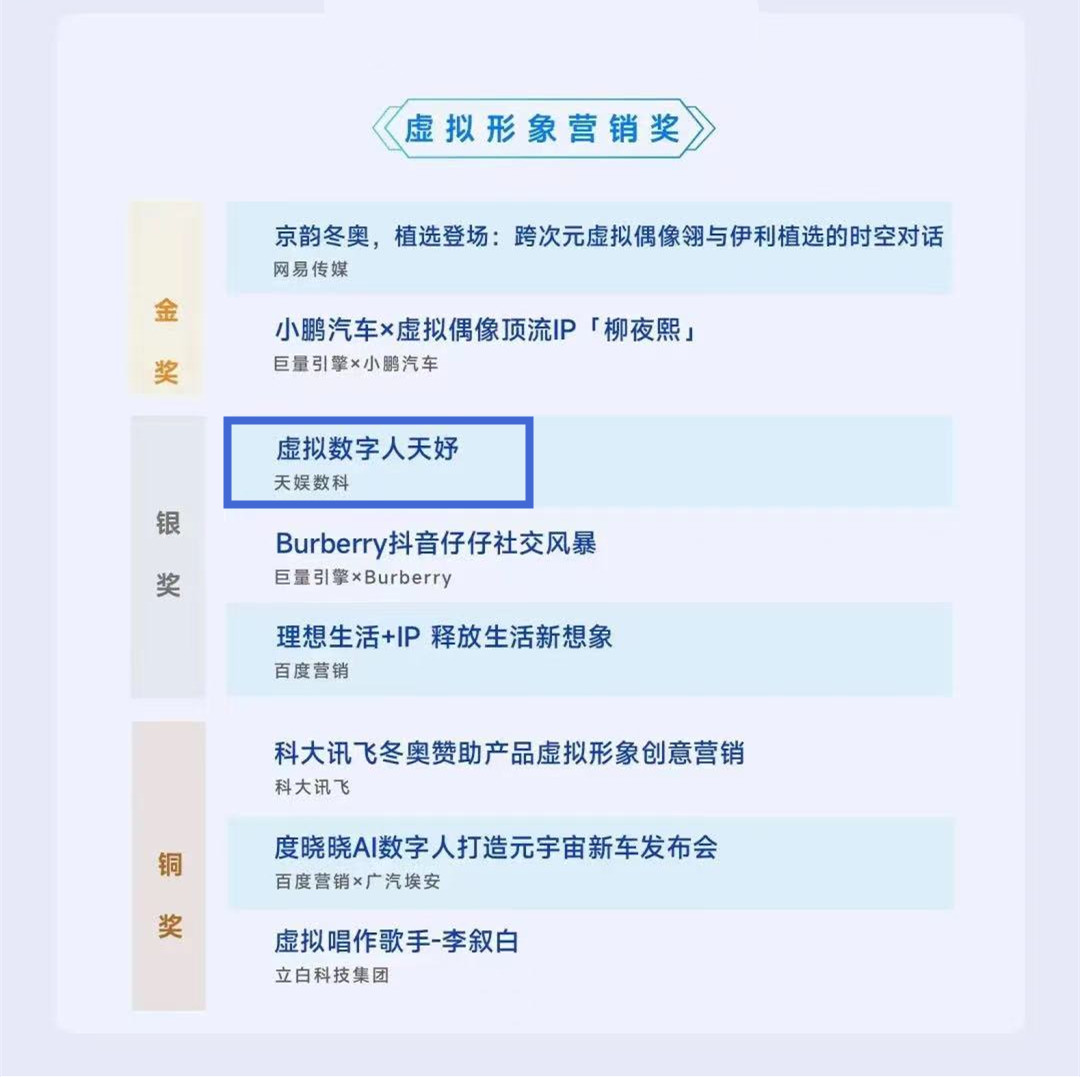 天娛數(shù)科斬獲2022TMA移動營銷峰會兩項大獎！(圖2)