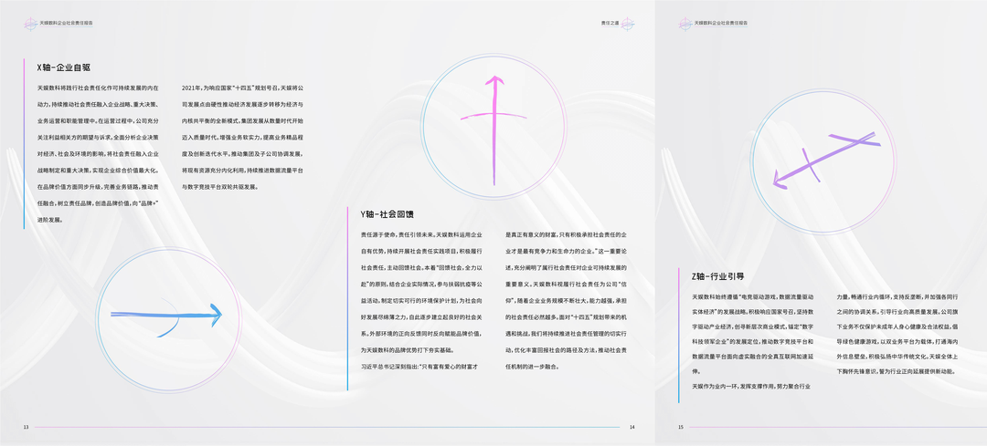 娛你一起 | 《天娛數(shù)科2021年度企業(yè)社會(huì)責(zé)任報(bào)告》正式發(fā)布(圖2) 娛你一起 | 《天娛數(shù)科2021年度企業(yè)社會(huì)責(zé)任報(bào)告》正式發(fā)布(圖2)