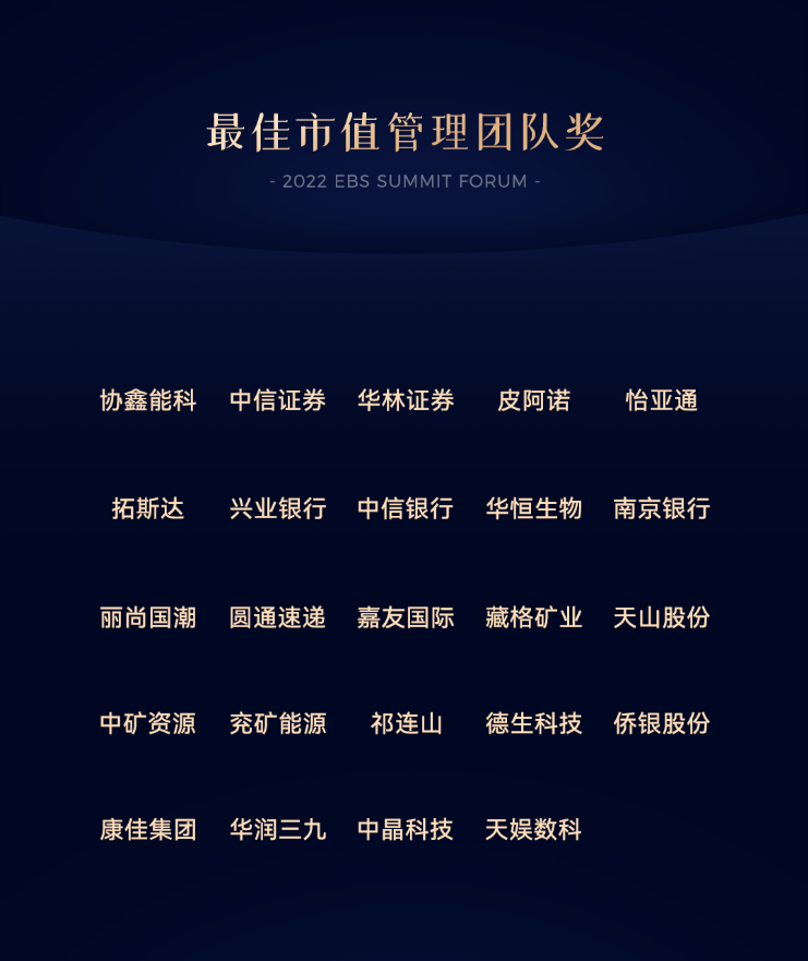 天娛數(shù)科榮獲最佳市值管理團(tuán)隊(duì)獎(jiǎng)(圖1) 天娛數(shù)科榮獲最佳市值管理團(tuán)隊(duì)獎(jiǎng)(圖1)