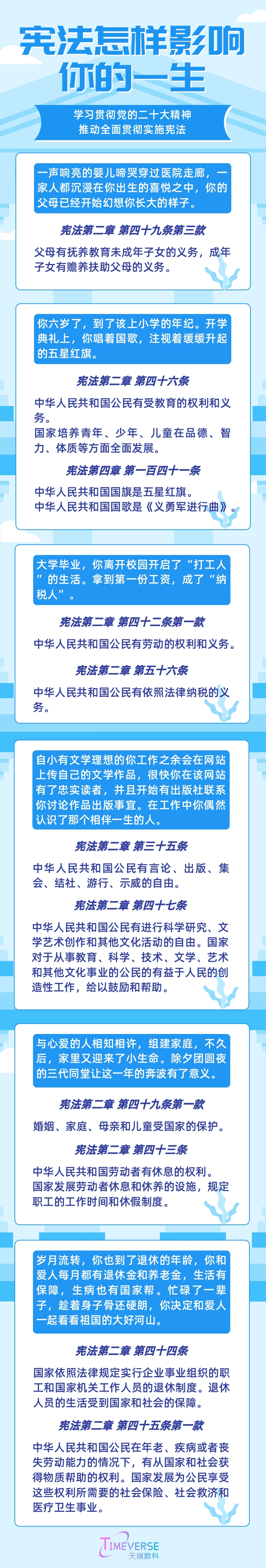 國家憲法日 | 知憲法于心 守憲法于行(圖1) 國家憲法日 | 知憲法于心 守憲法于行(圖1)