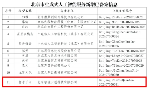 1722223946733676.png 微信截圖_20240729113049.png