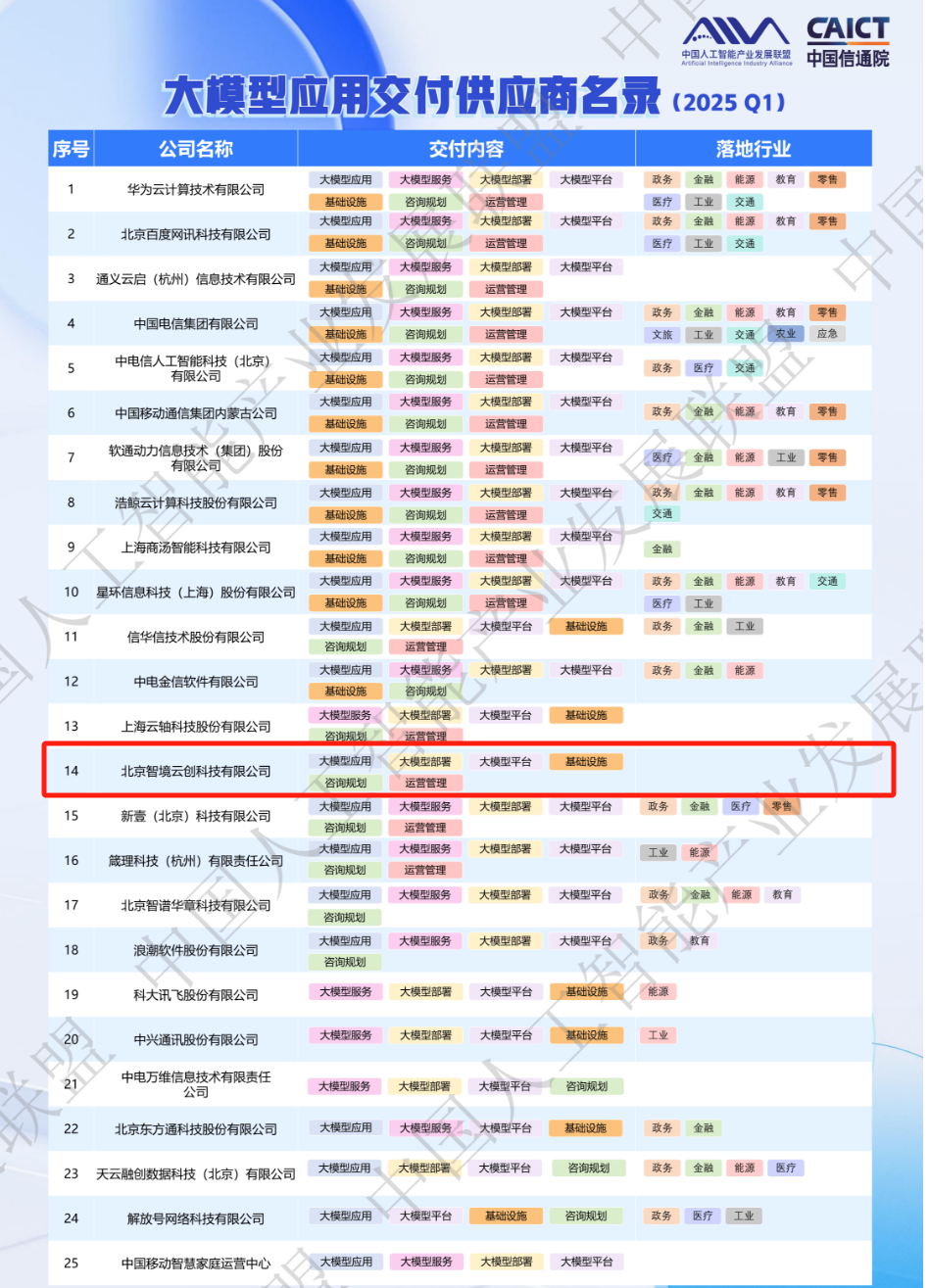 1744348588571575.png 圖片1.png